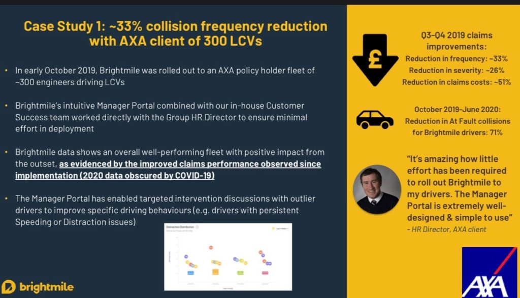 brightmiles case study