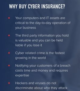 Why buy cyber insurance