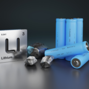 Lithium Ion Battery Risks